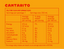 Orange Sparkling Cantarito 10pk