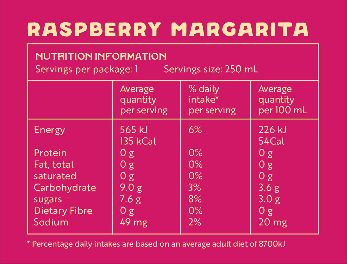 Alba Raspberry Raspberry Sparkling Margarita 10pk – ALBA